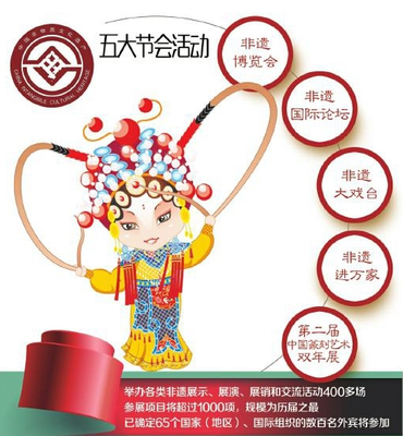 成都國(guó)際非物質(zhì)文化遺產(chǎn)節(jié)11日啟幕 千年文化邂逅現(xiàn)代盛會(huì)，1000余項(xiàng)目璀璨亮相